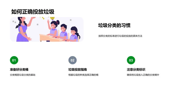 垃圾分类实践讲座