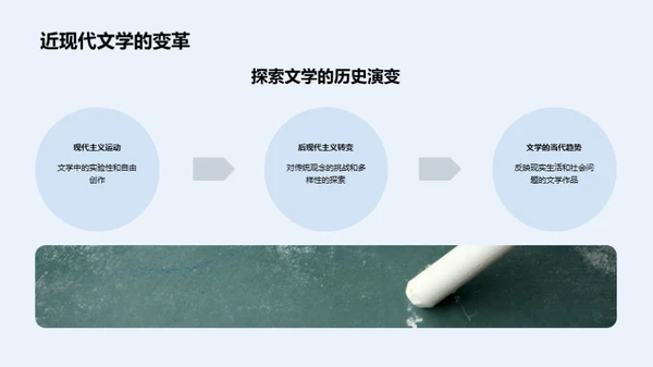 解构文学艺术之美