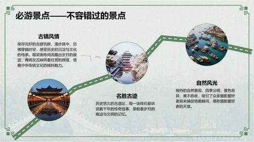 绿色摄影风我的家乡旅游景点推荐指南PPT模板