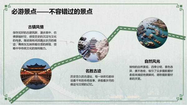 绿色摄影风我的家乡旅游景点推荐指南PPT模板