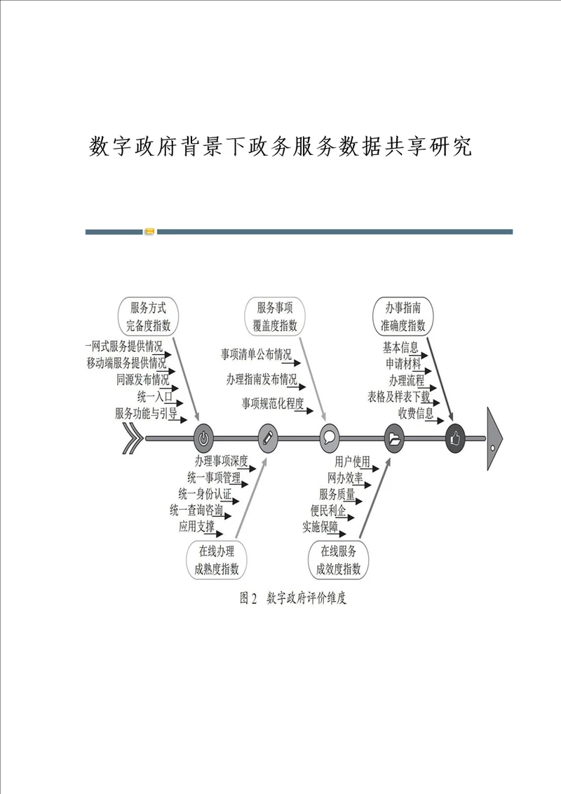 数字政府背景下政务服务数据共享研究