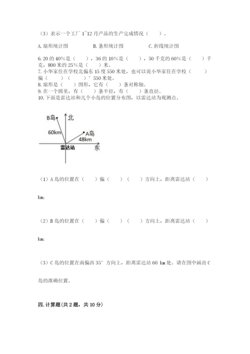 2022人教版六年级上册数学期末测试卷附完整答案（历年真题）.docx