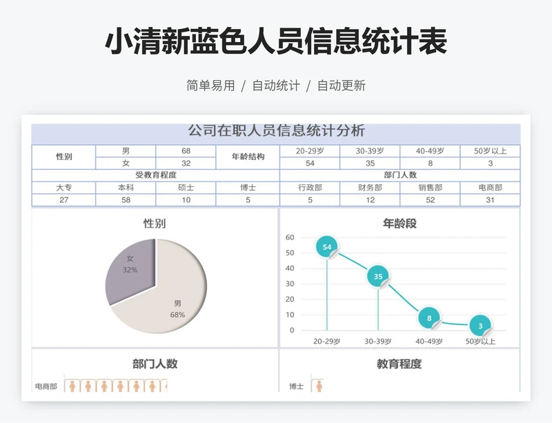 小清新蓝色人员信息统计表