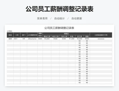 公司员工薪酬调整记录表