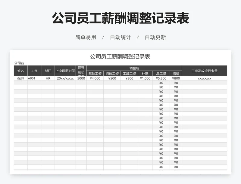 公司员工薪酬调整记录表