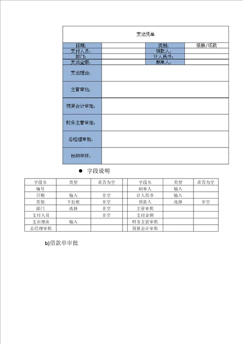 安踏协同OA项目流程表单确认单