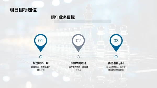 全面战略回顾与展望