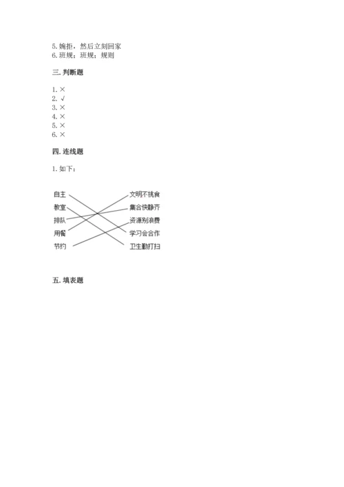 部编版四年级上册道德与法治期中测试卷及参考答案【a卷】.docx