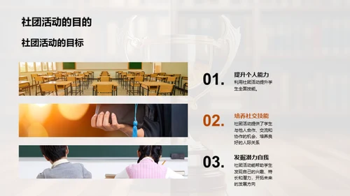 卓越社团 潜能激发