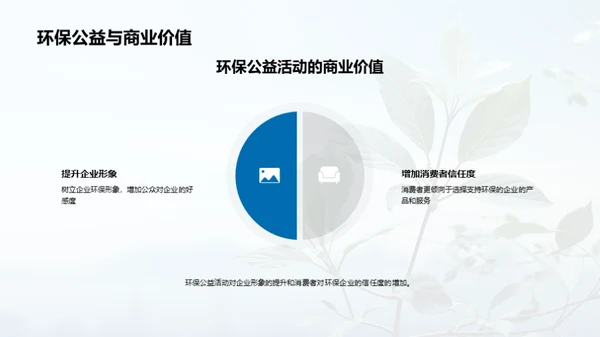 绿色转型：企业之选