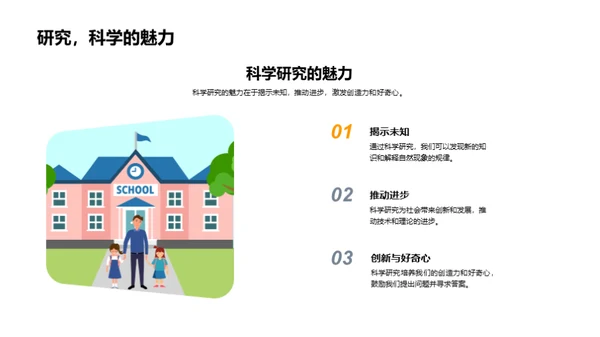 科研之旅揭秘