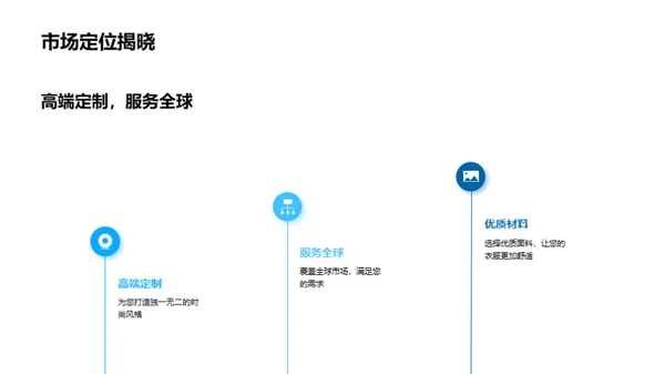 共创辉煌—市场拓展新征程