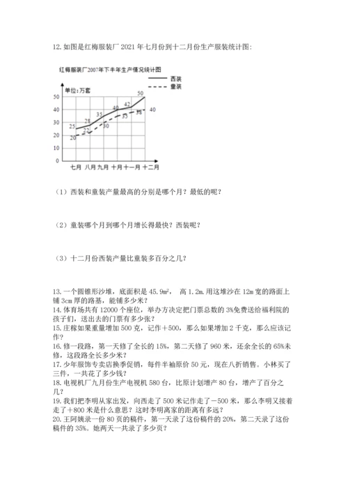 六年级小升初数学应用题50道【网校专用】.docx