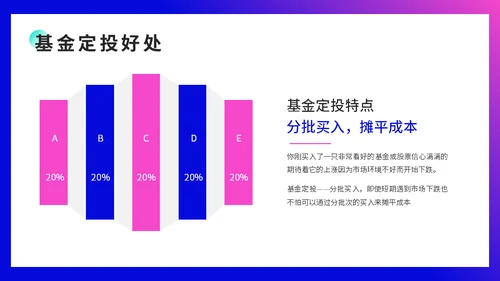 银行理财金融基金定投知识培训通用PPT模板