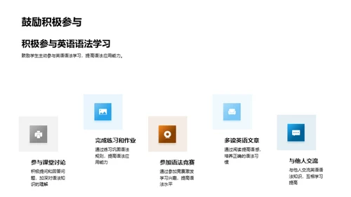 掌握英语语法之道