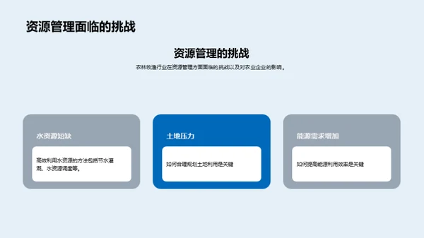 农林牧渔行业发展趋势