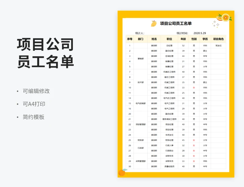 项目公司员工名单
