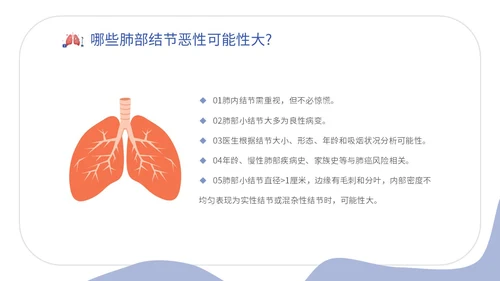 插画形状风医疗医院医生护士肺结节科普宣教培训模板健康宣教
