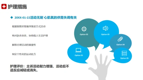 急性心梗术后护理查房通用PPT模板