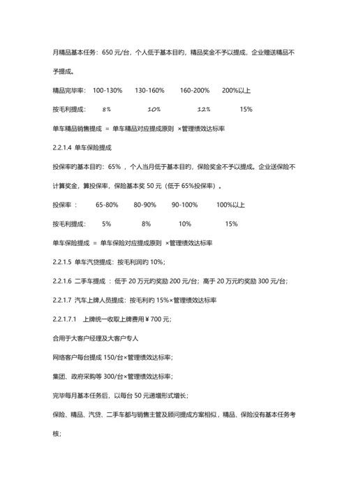 广汽传祺销售部绩效考核方案.docx