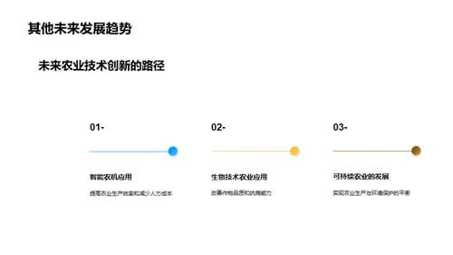 智慧农业：技术驱动之路