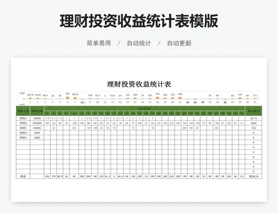 理财投资收益统计表模版