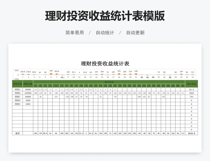 理财投资收益统计表模版