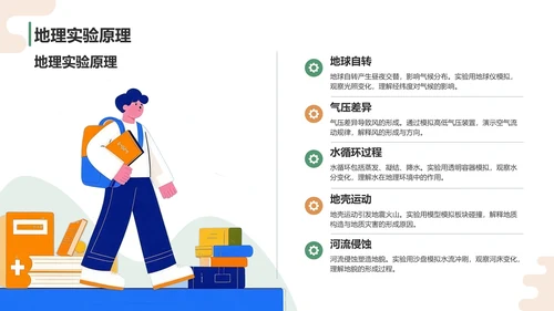 绿色卡通风科学实验PPT