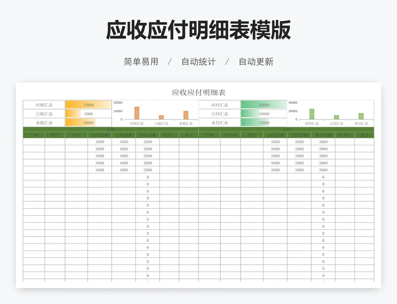 应收应付明细表模版