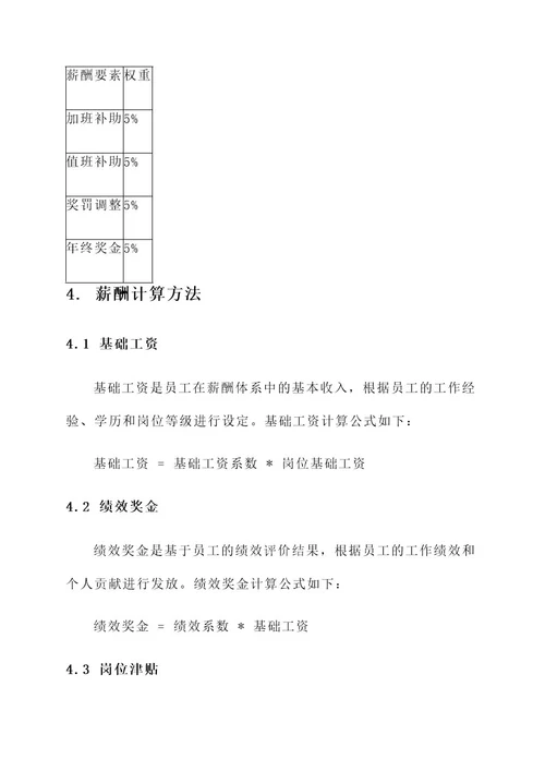 空调安装公司薪酬设计方案