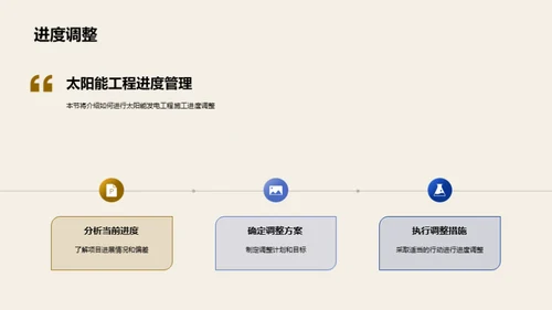 太阳能施工全掌握