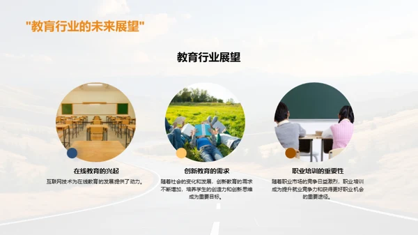 职业规划之路