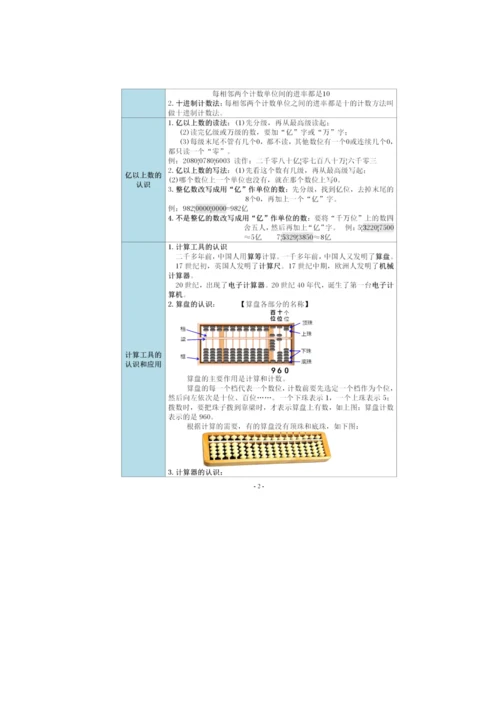 人教数学四年级上册1~9单元知识点梳理.docx
