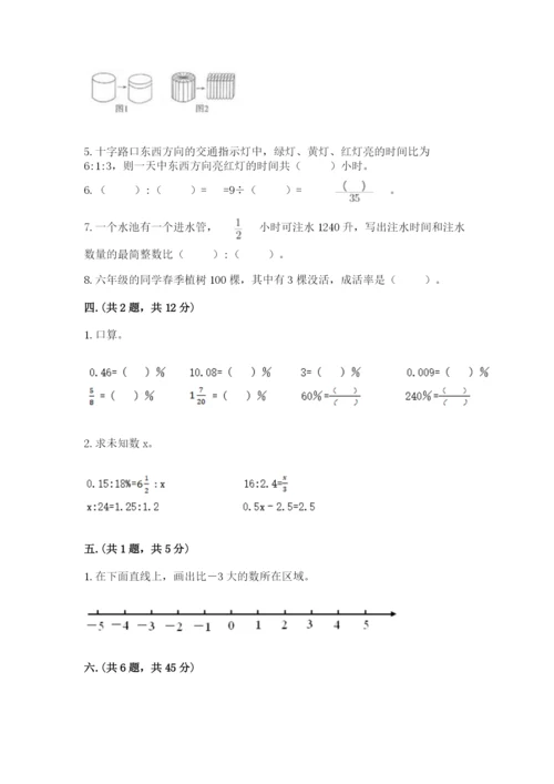 山西省【小升初】2023年小升初数学试卷（考点精练）.docx