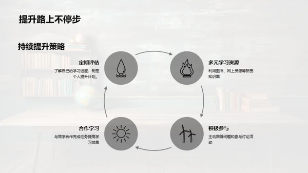 四年级语文教育探析
