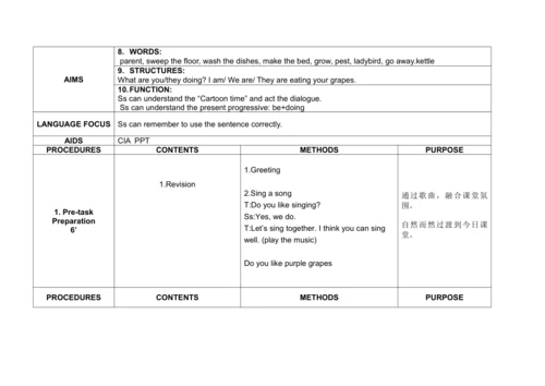 Unit 5 Helping our parents 单元整体教案设计（4个课时）