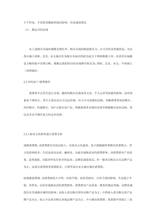 熊猫王国网络营销设计专题方案分析.docx