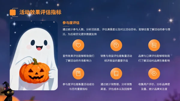 黄紫色卡通风万圣节营销方案PPT