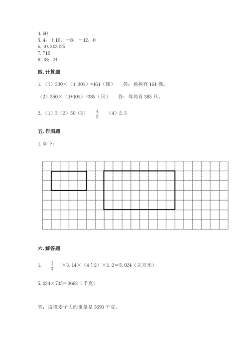 吴忠市小升初数学测试卷必考题.docx