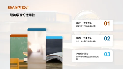 实证经济学的探索