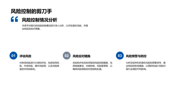 月度银行财务报告PPT模板