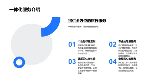 旅游服务全面解析PPT模板