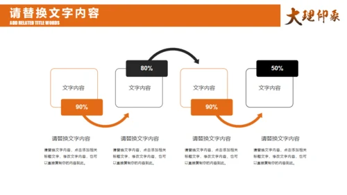云南大理印象通用PPT模板