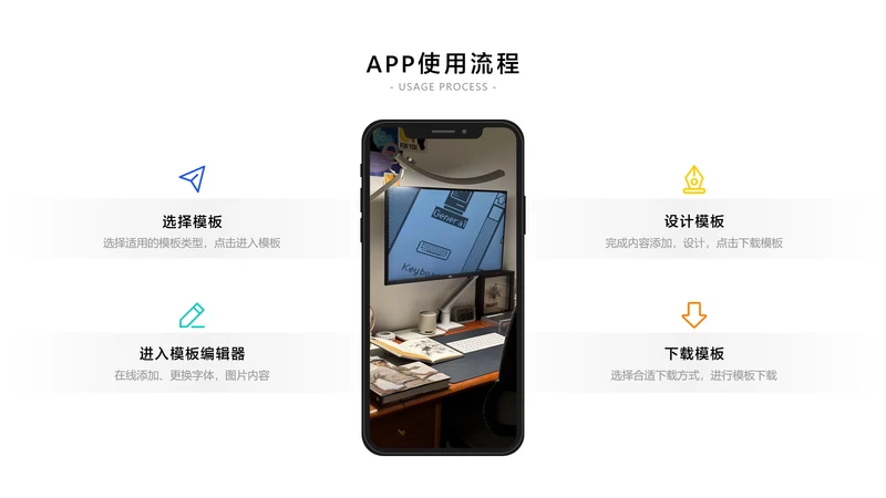 简约风产品介绍样机4项PPT内容页
