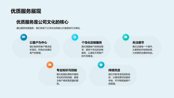 医保服务优化讲座PPT模板