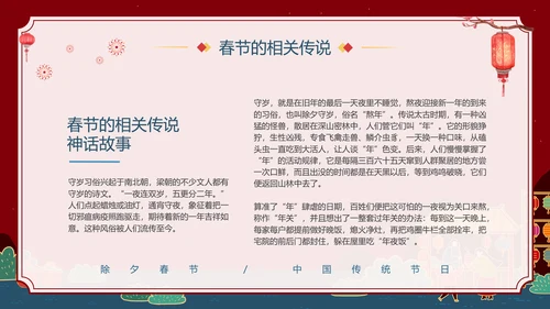 中国农历春节介绍知识普及PPT模板
