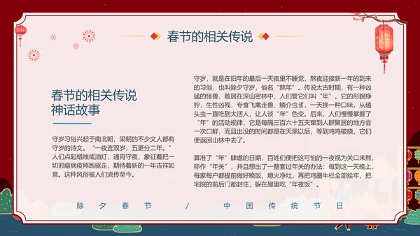 中国农历春节介绍知识普及PPT模板