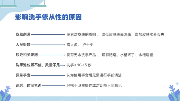 蓝色插画医务人员培训手卫生规范PPT课件爱国卫生月