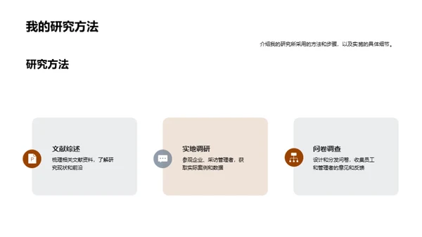 管理学的理论与实践