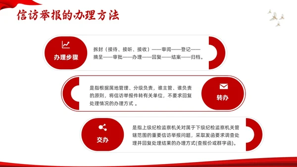 红色水墨信访工作合规流程专题培训PPT模板宣传PPT动态PP行业培训